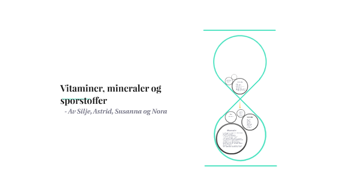 Vitaminer, Mineraler Og Sporstoffer By Nora Schrøder On Prezi