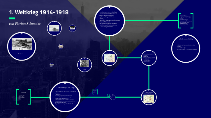 1. Weltkrieg 1914-1918 By Florian Schmolke On Prezi