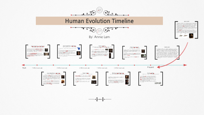 Human Evolution Timeline by Annie Lam on Prezi