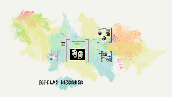 Bipolar Disorder by on Prezi