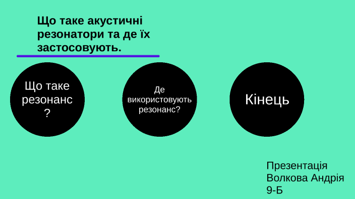 Що таке акустичні резонатори та де їх застосовують. by Andrew Volkov on ...