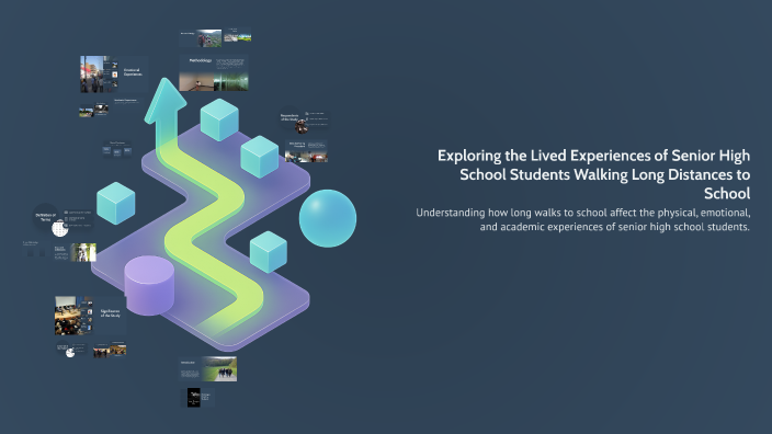 Exploring the Lived Experiences of Senior High School Students Walking ...