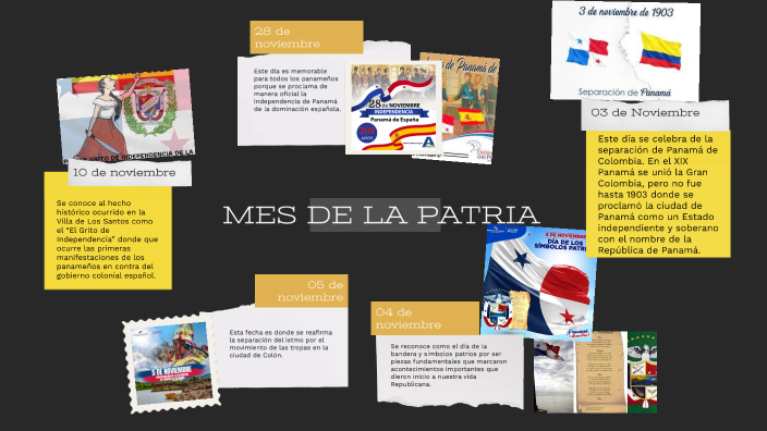 Mes de la patria by Henry Heyner Isaza on Prezi