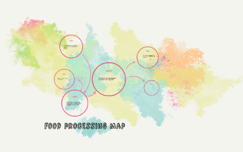 food processing map by davey johnson on Prezi