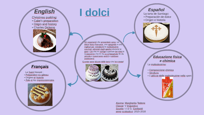 I Dolci By Margherita Tedone