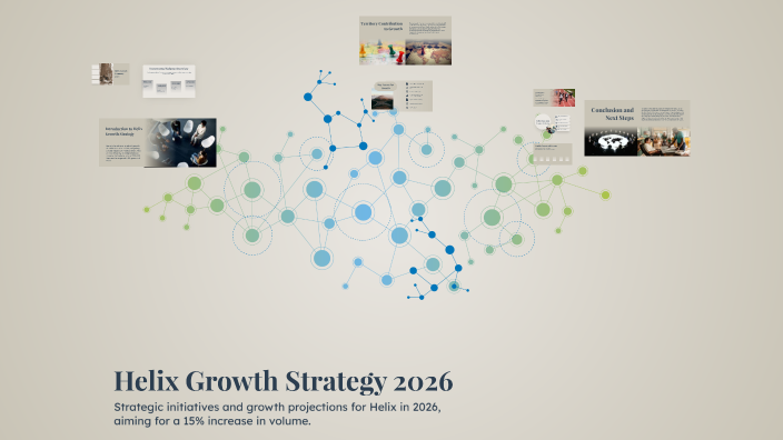 Helix Growth Strategy 2026 by Bilal Qureshi on Prezi