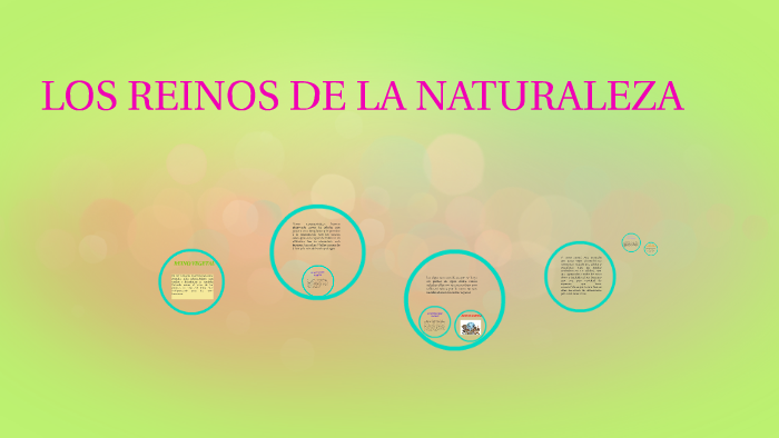 LOS REINOS DE LA NATURALEZA by jessica paola lopez hoyos on Prezi