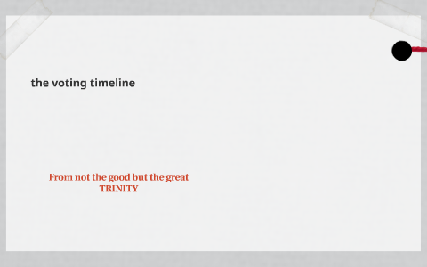 The voting timeline by Mrs Simpson on Prezi