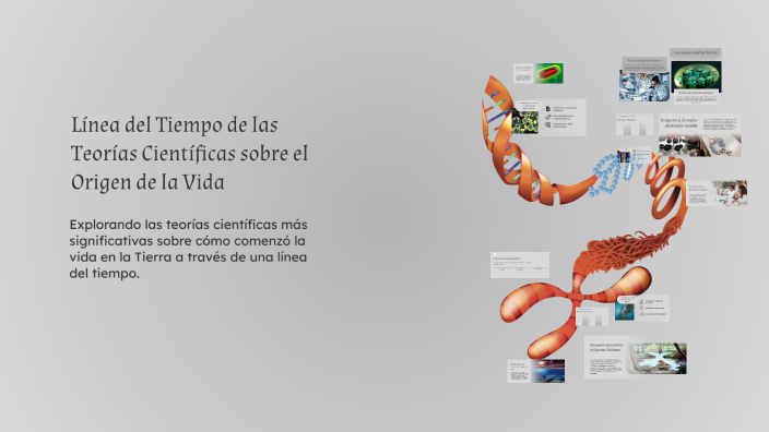 Línea del Tiempo de las Teorías Científicas sobre el Origen de la Vida ...