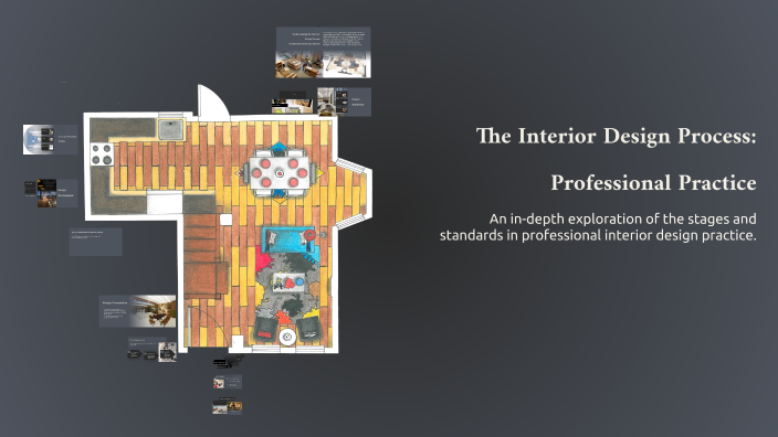 The Interior Design Process: Professional Practice by Rachel Kaiser on ...