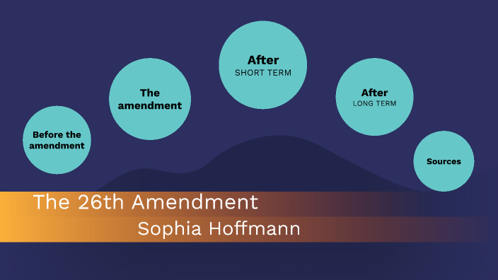 26th Amendment Sophia Hoffmann By Sophia Hoffmann On Prezi