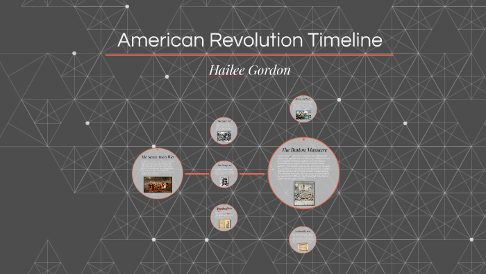 American Revolution Timeline by Hailee Gordon on Prezi