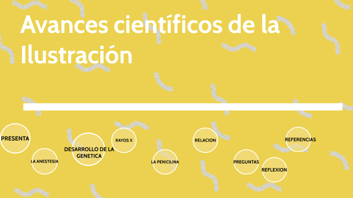 LA CIENCIA EN EL TIEMPO by Neizer Perez on Prezi