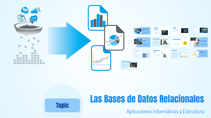 Las Bases de Datos Relacionales by Maite Muñoz González 51299495L on Prezi