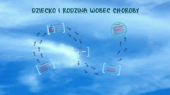 Dziecko I Rodzina Wobec Choroby By Ada Janiec 7123