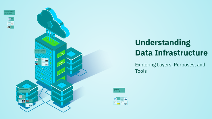 Understanding Data Infrastructure by Ahmed on Prezi