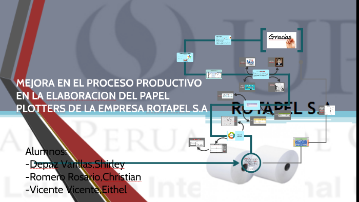 MEJORA DE PAPEL PLOTTER by SHIRLEY DEPAZ VARILLAS
