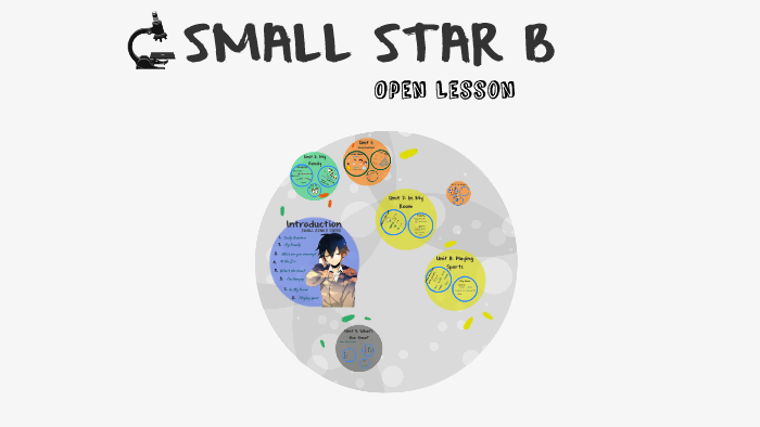 SMALL STAR B Achievement Ceremony By Julia Nguyen On Prezi