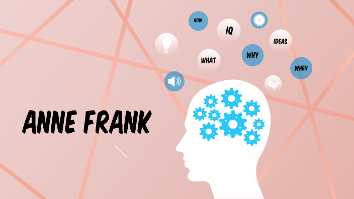 anne frank prezi voor school by Ayse Col on Prezi