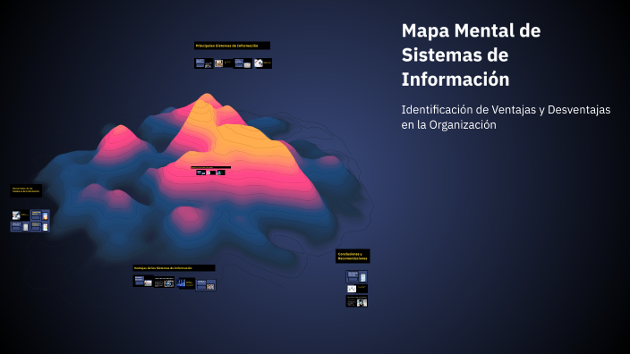 Mapa Mental de Sistemas de Información by ruth noemi on Prezi
