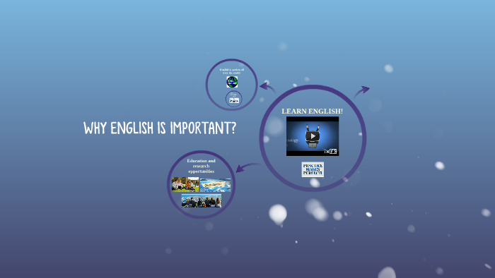 why-english-is-important-by-david-andie