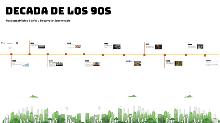Decada de los 90s by Aleman Esparza on Prezi