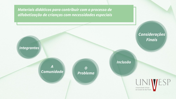 pi univesp by Gabriel Grisoli on Prezi