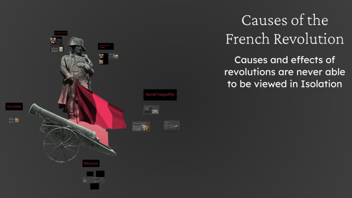 Causes of the French Revolution by ella Murfitt on Prezi