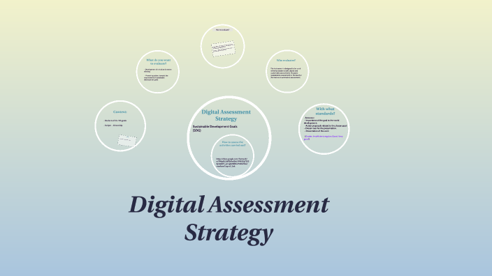 Digital Assessment Strategy by Cristina Dias on Prezi