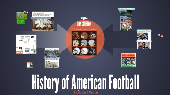 history of american football presentation