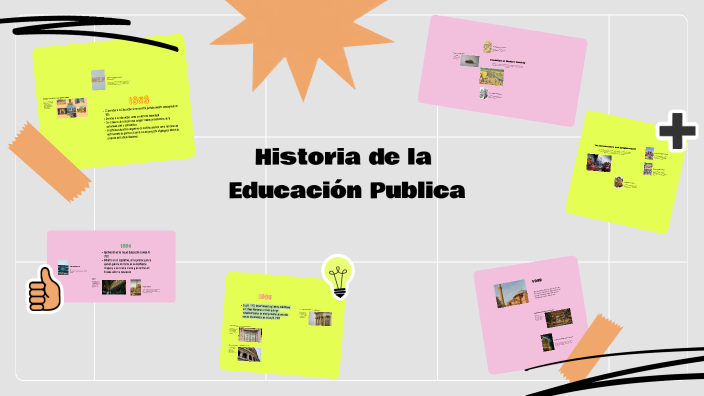 Interactive Timeline of History by Florencia Perez on Prezi