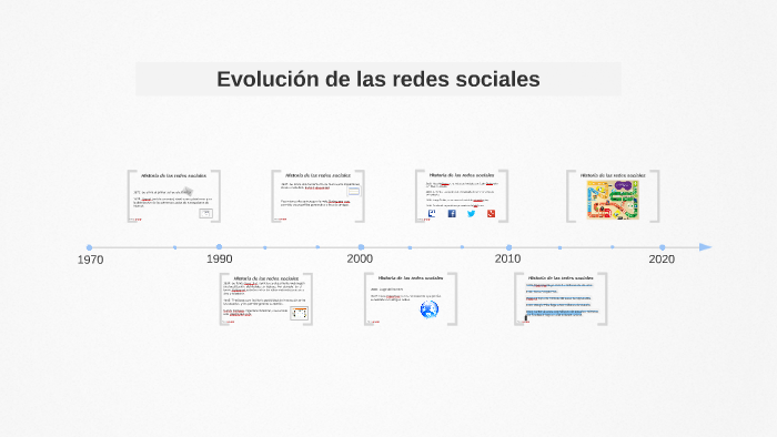 Evolución de las redes sociales by Oriana Jiménez on Prezi
