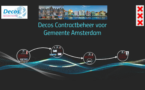 Decos Contractbeheer voor de Gemeente Amsterdam by Jan Segers on Prezi