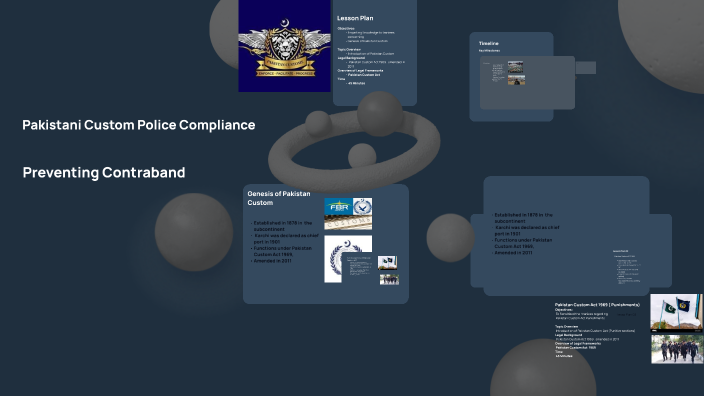 Pakistani Custom Police Compliance by shabana bibi on Prezi