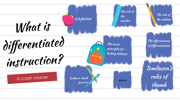 Differentiated Instruction by Erin Tresch on Prezi