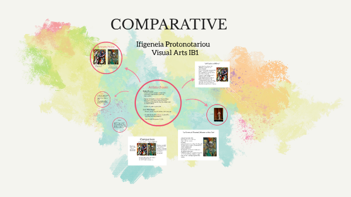 COMPARATIVE by ifigeneia prot on Prezi