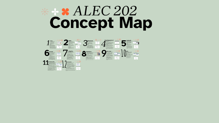 ALEC 202 FINAL CONCEPT MAP by Kori Koeppen on Prezi