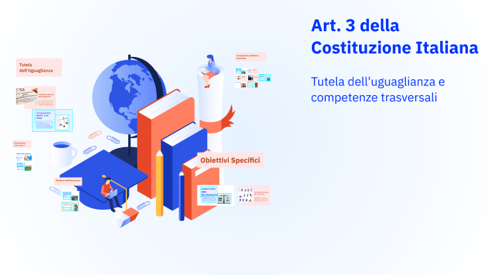Art. 3 della Costituzione Italiana by Antonino Artino Innaria on Prezi