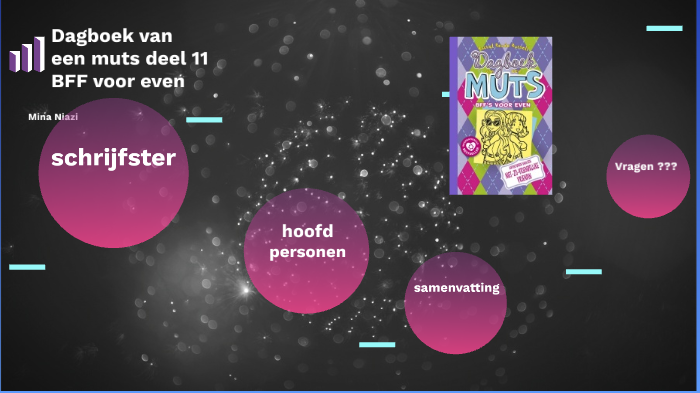 dagboek van een muts deel 11 by Ibs As-Soeffah As_Soeffah on Prezi