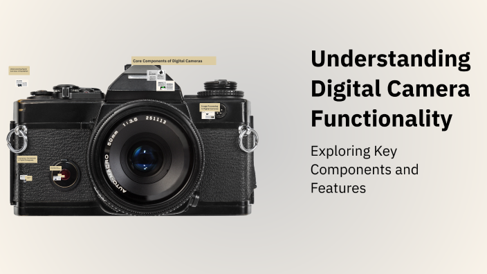 Understanding Digital Camera Functionality by Shivani Raghuwanshi on Prezi