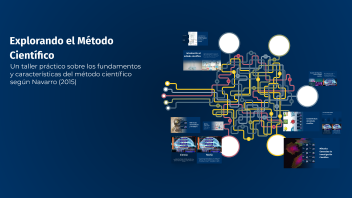 Explorando el Método Científico by Erika Ladino on Prezi