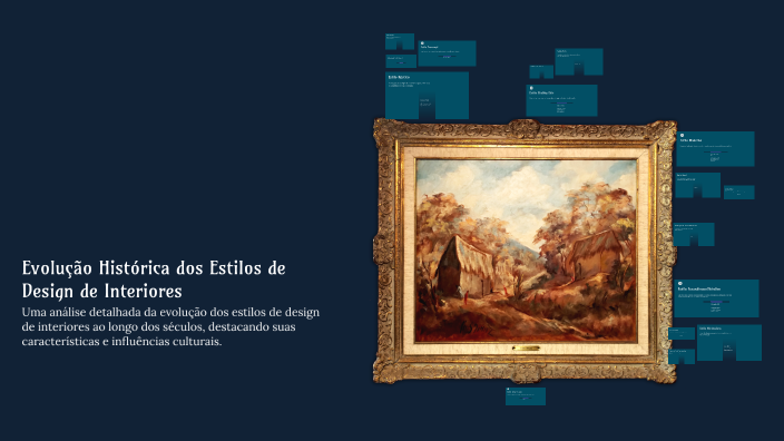Evolução Histórica dos Estilos de Design de Interiores by Isabela Mello ...