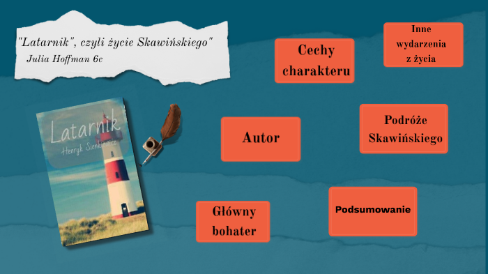 Latarnik, czyli życie Skawińskiego by Katarzyna Hoffman on Prezi