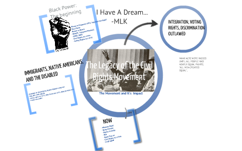 The Legacy of the Civil Rights Movement by ford beazley on Prezi