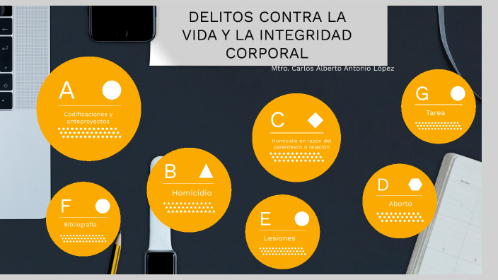 DELITOS CONTRA LA VIDA Y LA INTEGRIDAD CORPORAL by Carlos Alberto ...