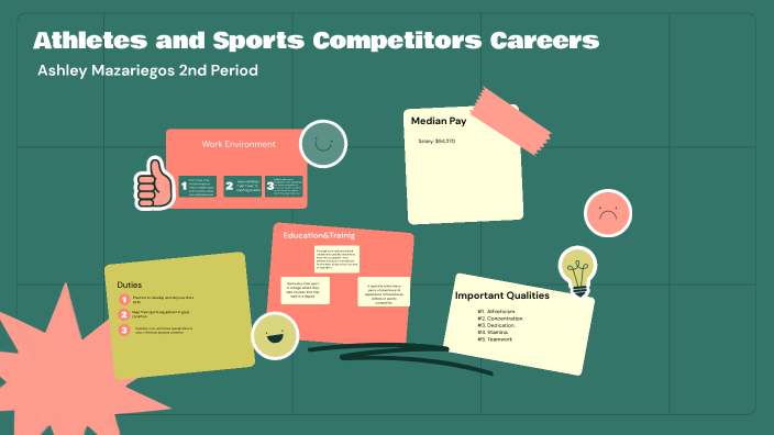 Athletes and Sports Competitors by Ashley Mazariegos on Prezi