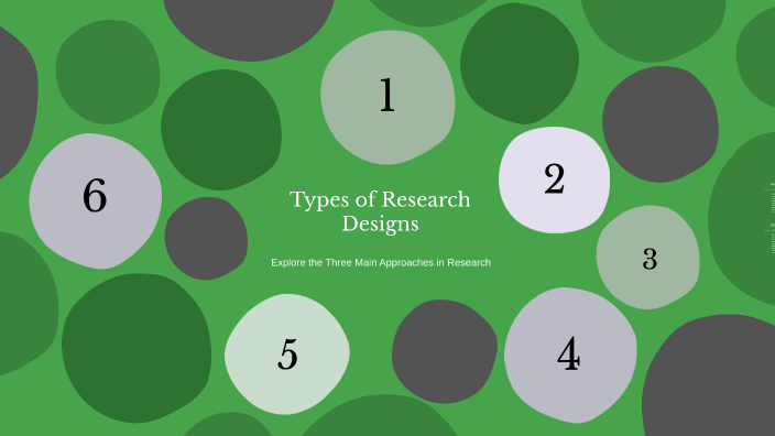 Types of Research Designs by Chloe Pickle on Prezi
