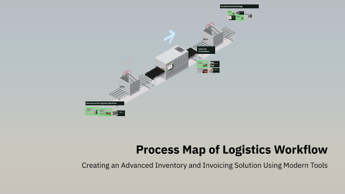Process Map of Logistics Workflow by kevin on Prezi