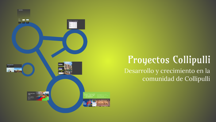 Proyectos Collipulli by Melissa BelÉn Moreira Varela on Prezi