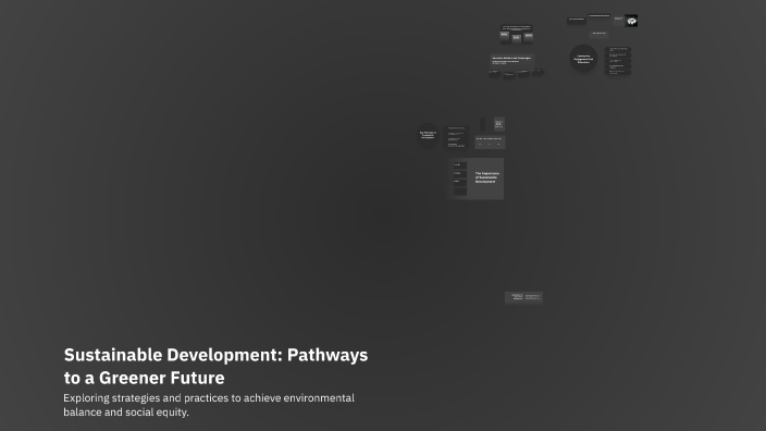 Sustainable Development: Pathways to a Greener Future by Sharad Bista ...
